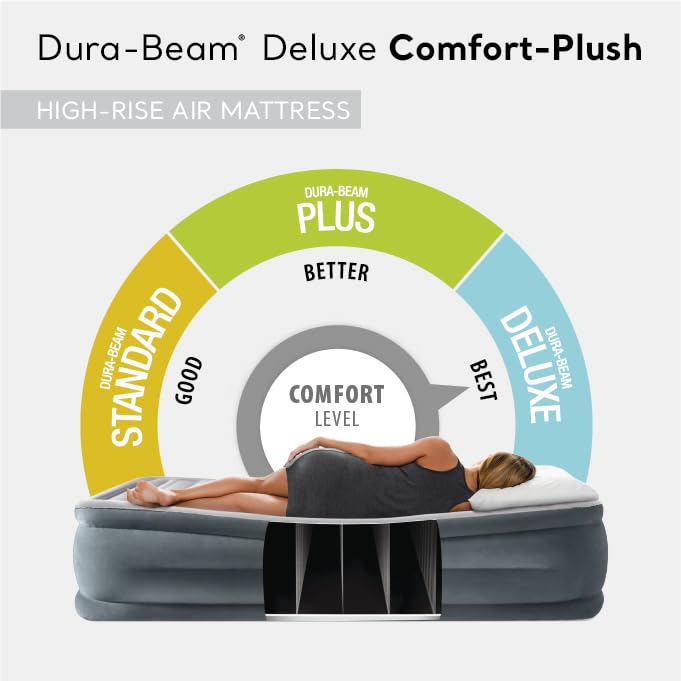 Intex 67765ED Dura-Beam Deluxe Comfort-Plush Mid-Rise Air Mattress : Fiber-Tech – Twin Size – Built-in Electric Pump – 13in Bed Height – 300lb Weight Capacity