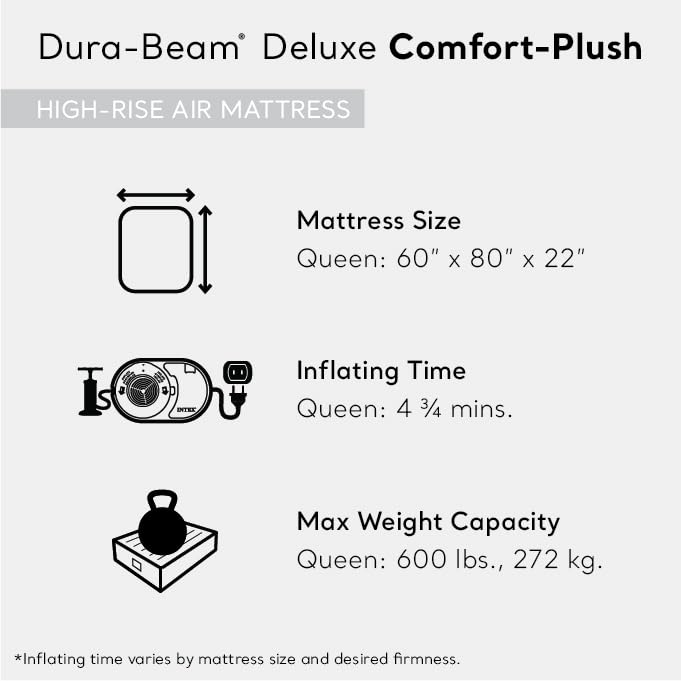 Intex 67765ED Dura-Beam Deluxe Comfort-Plush Mid-Rise Air Mattress : Fiber-Tech – Twin Size – Built-in Electric Pump – 13in Bed Height – 300lb Weight Capacity