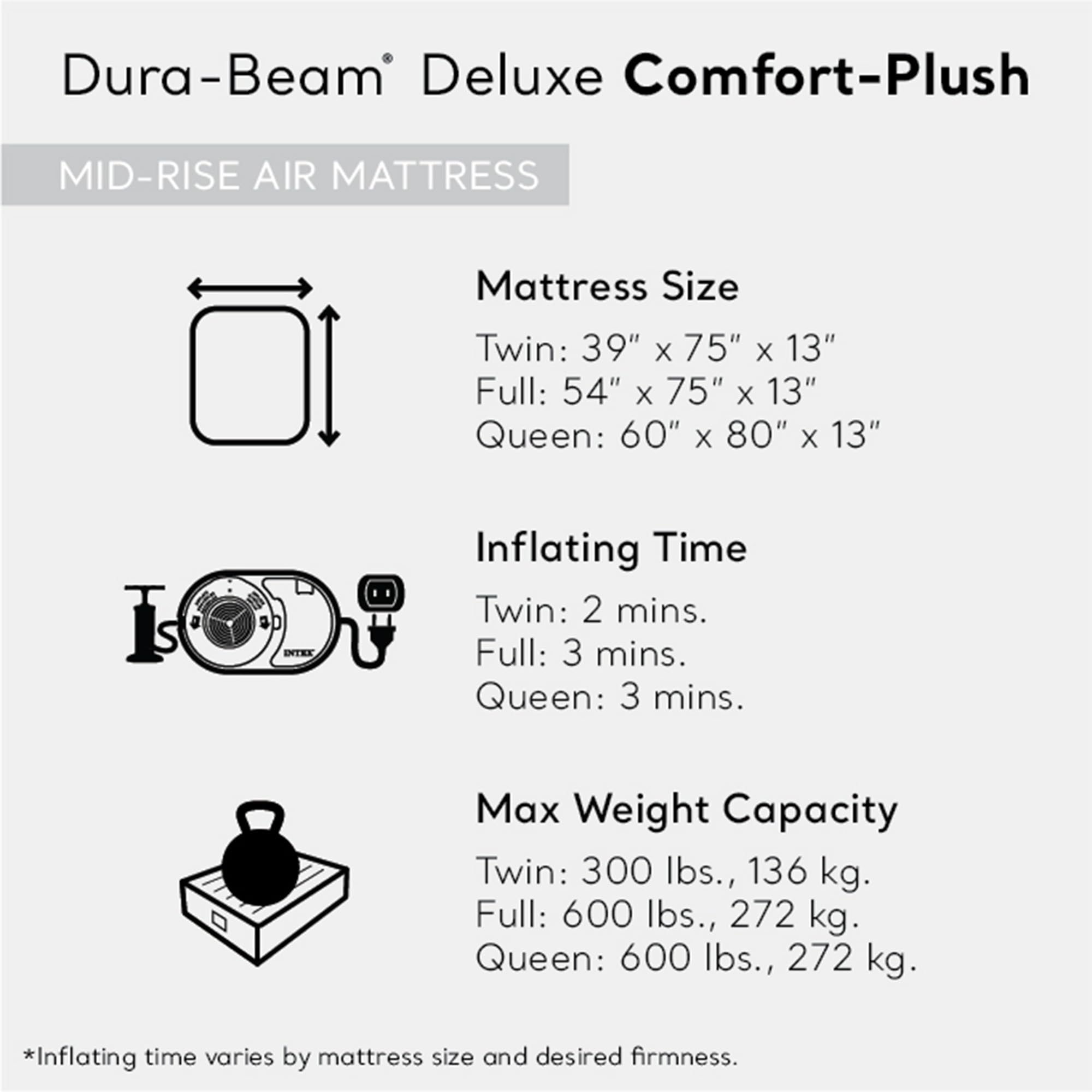 Intex 67765ED Dura-Beam Deluxe Comfort-Plush Mid-Rise Air Mattress : Fiber-Tech – Twin Size – Built-in Electric Pump – 13in Bed Height – 300lb Weight Capacity