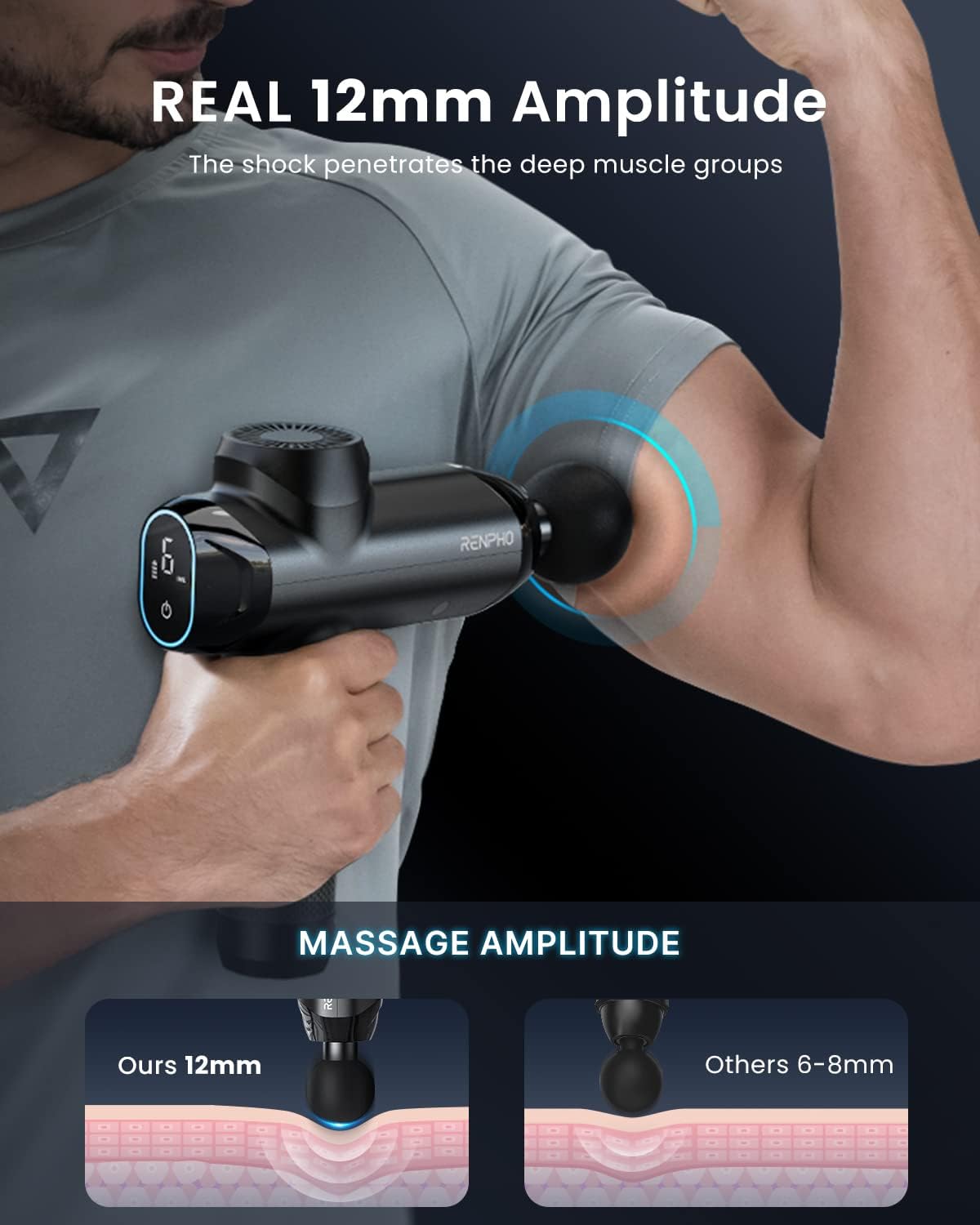 RENPHO Active Thermacool 2 Massage Gun with Heat and Cold, [2026 Upgraded] Percussion Deep Tissue Handheld Neck Massager, FSA Approved, Muscle Masajeador for Men Women Athletes HSA