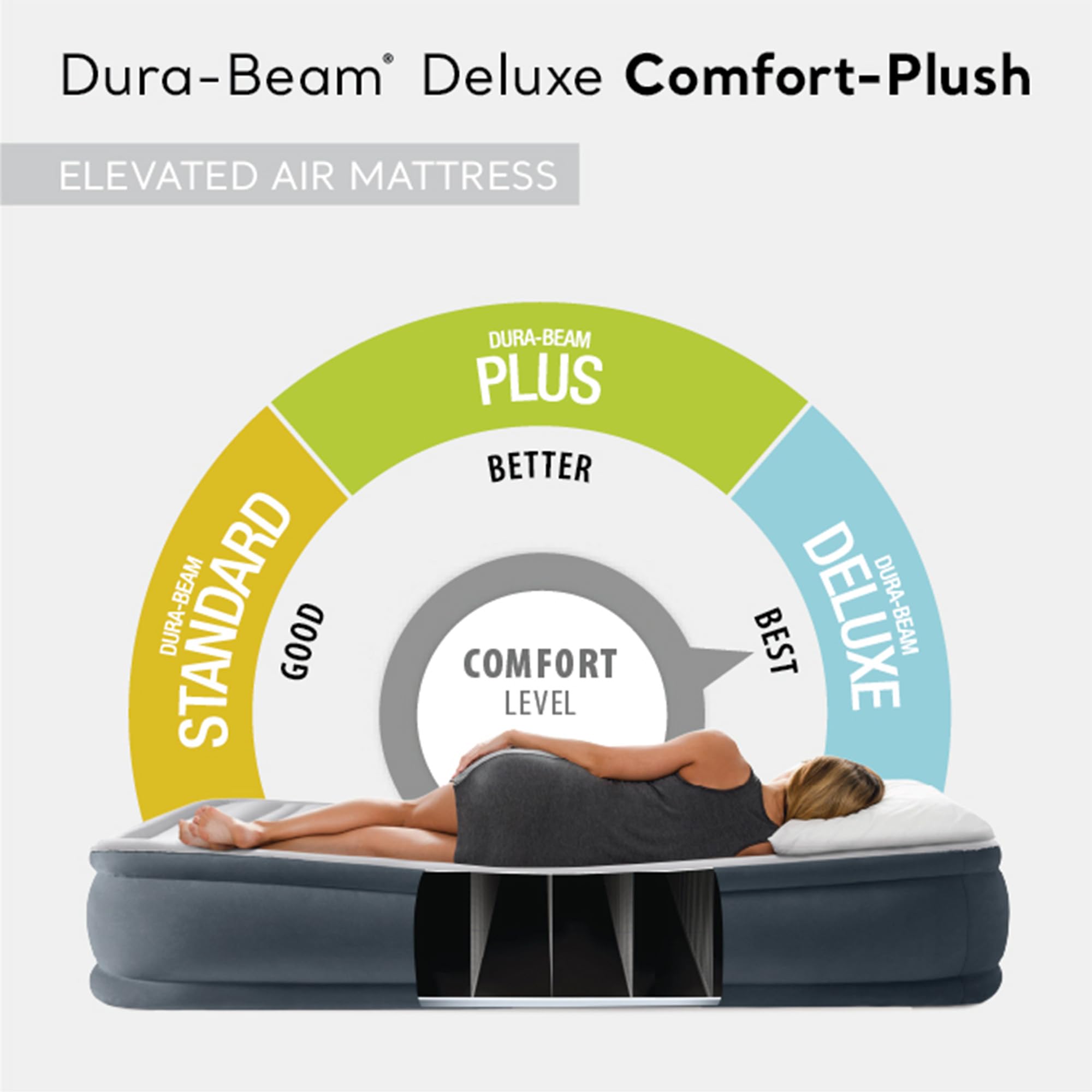 Intex 67765ED Dura-Beam Deluxe Comfort-Plush Mid-Rise Air Mattress : Fiber-Tech – Twin Size – Built-in Electric Pump – 13in Bed Height – 300lb Weight Capacity
