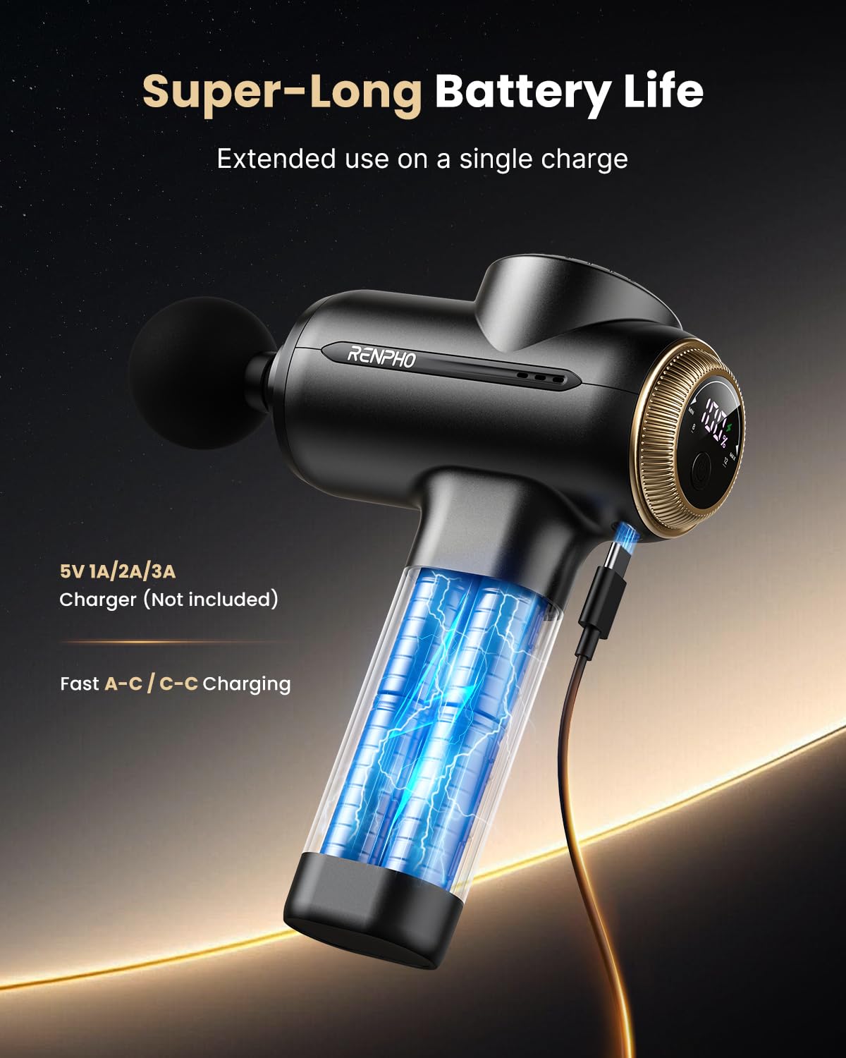 RENPHO Active Thermacool 2 Massage Gun with Heat and Cold, [2026 Upgraded] Percussion Deep Tissue Handheld Neck Massager, FSA Approved, Muscle Masajeador for Men Women Athletes HSA