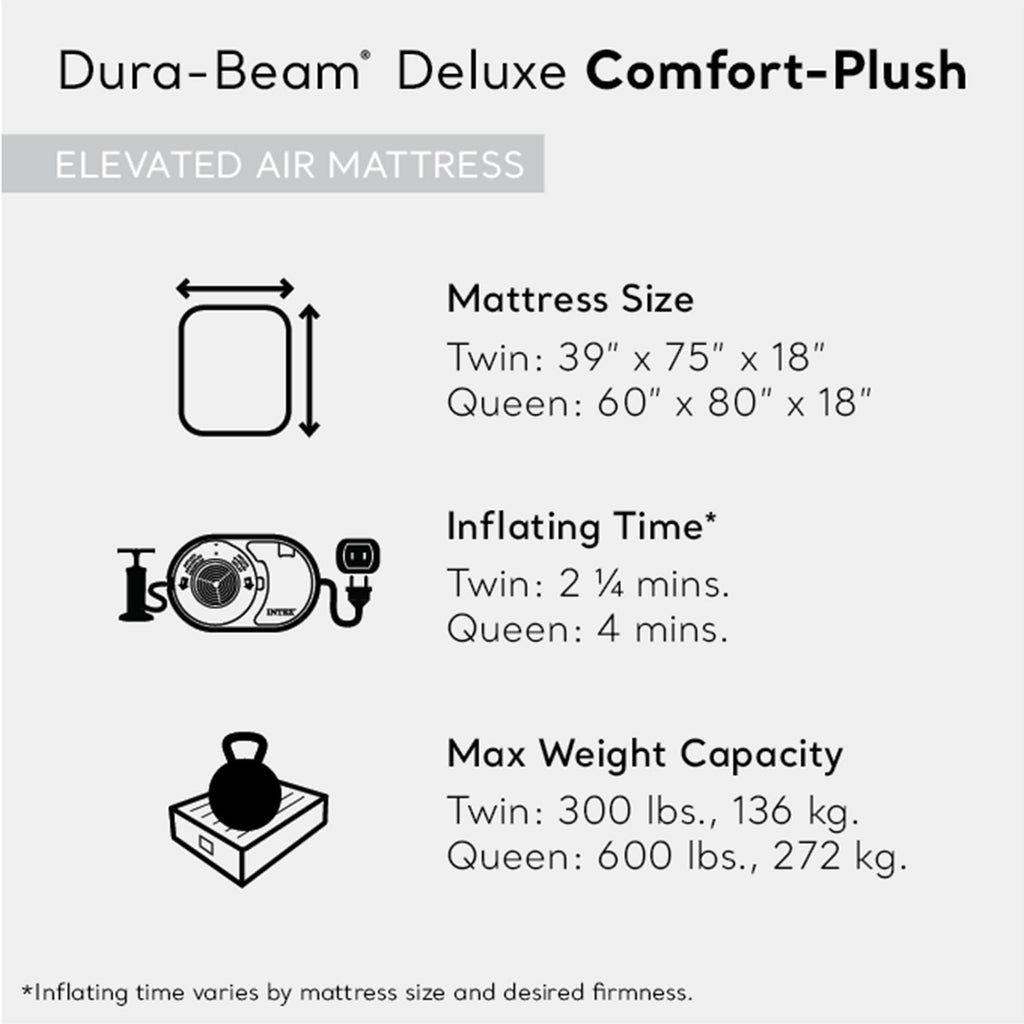 Intex 67765ED Dura-Beam Deluxe Comfort-Plush Mid-Rise Air Mattress : Fiber-Tech – Twin Size – Built-in Electric Pump – 13in Bed Height – 300lb Weight Capacity
