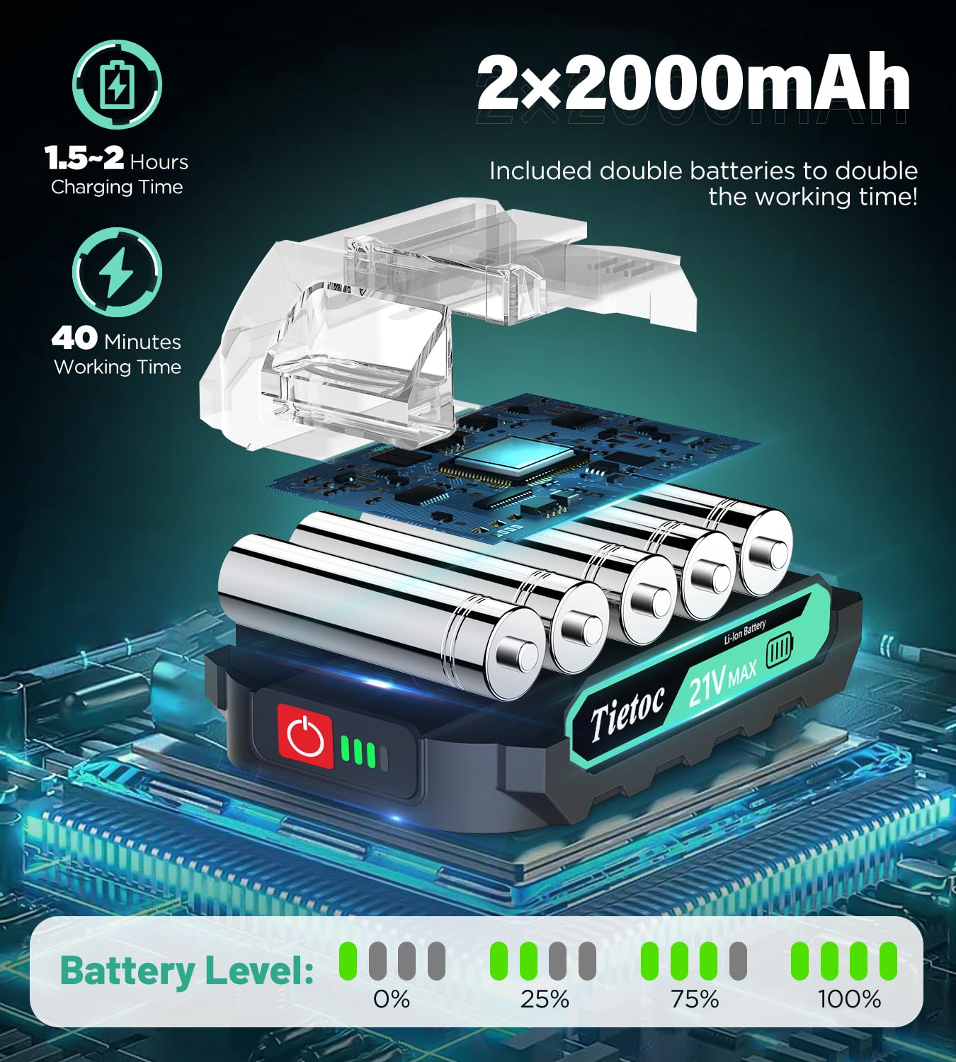 Tietoc Chainsaw 6 Inch Mini Electric Chainsaw Cordless Battery Powered, Hand Held Saw for Wood/Trees Trimming, Tools for Household and Garden, Chain Saw Gift for Men Dad Husband Fathers Gardener 2025