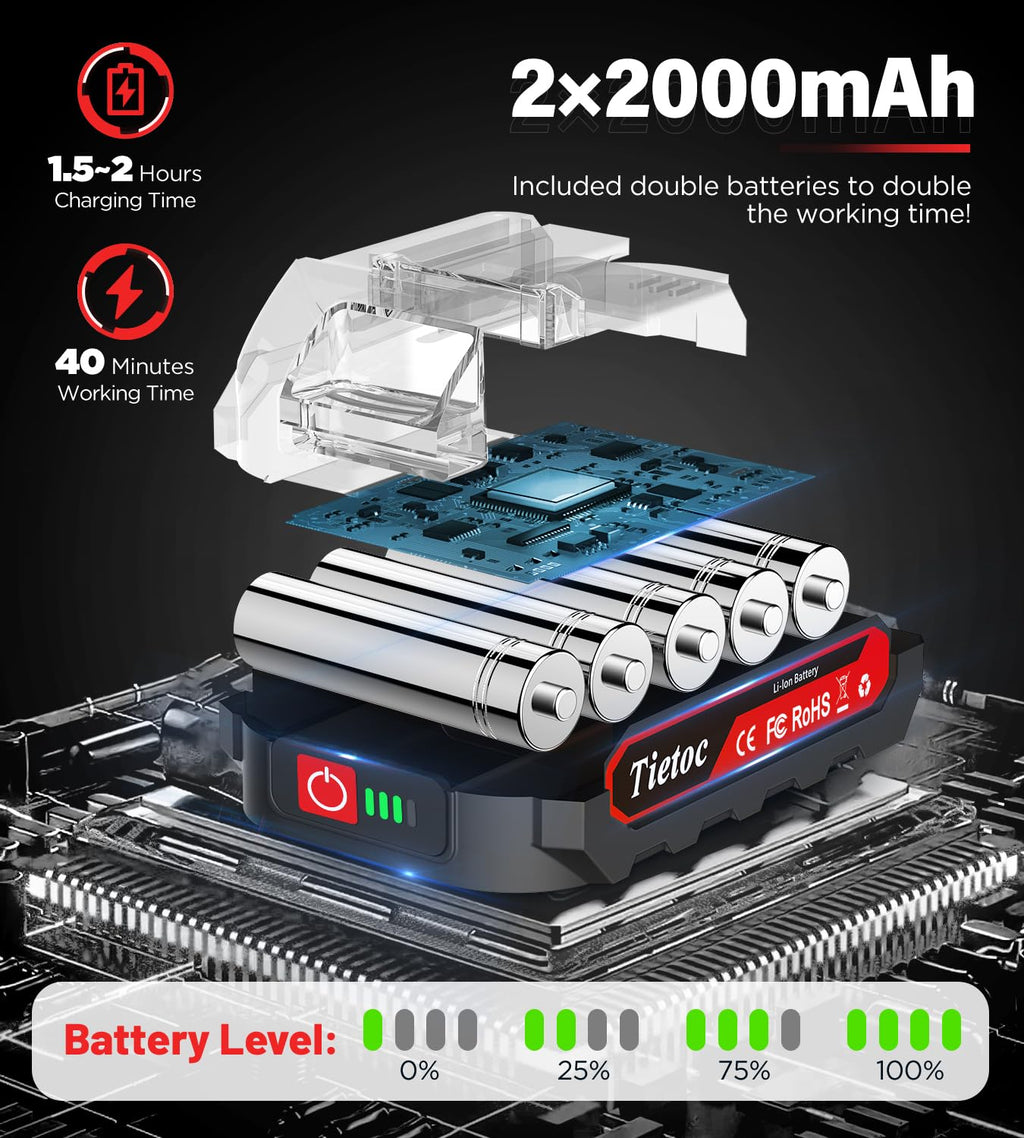 Tietoc Chainsaw 6 Inch Mini Electric Chainsaw Cordless Battery Powered, Hand Held Saw for Wood/Trees Trimming, Tools for Household and Garden, Chain Saw Gift for Men Dad Husband Fathers Gardener 2025