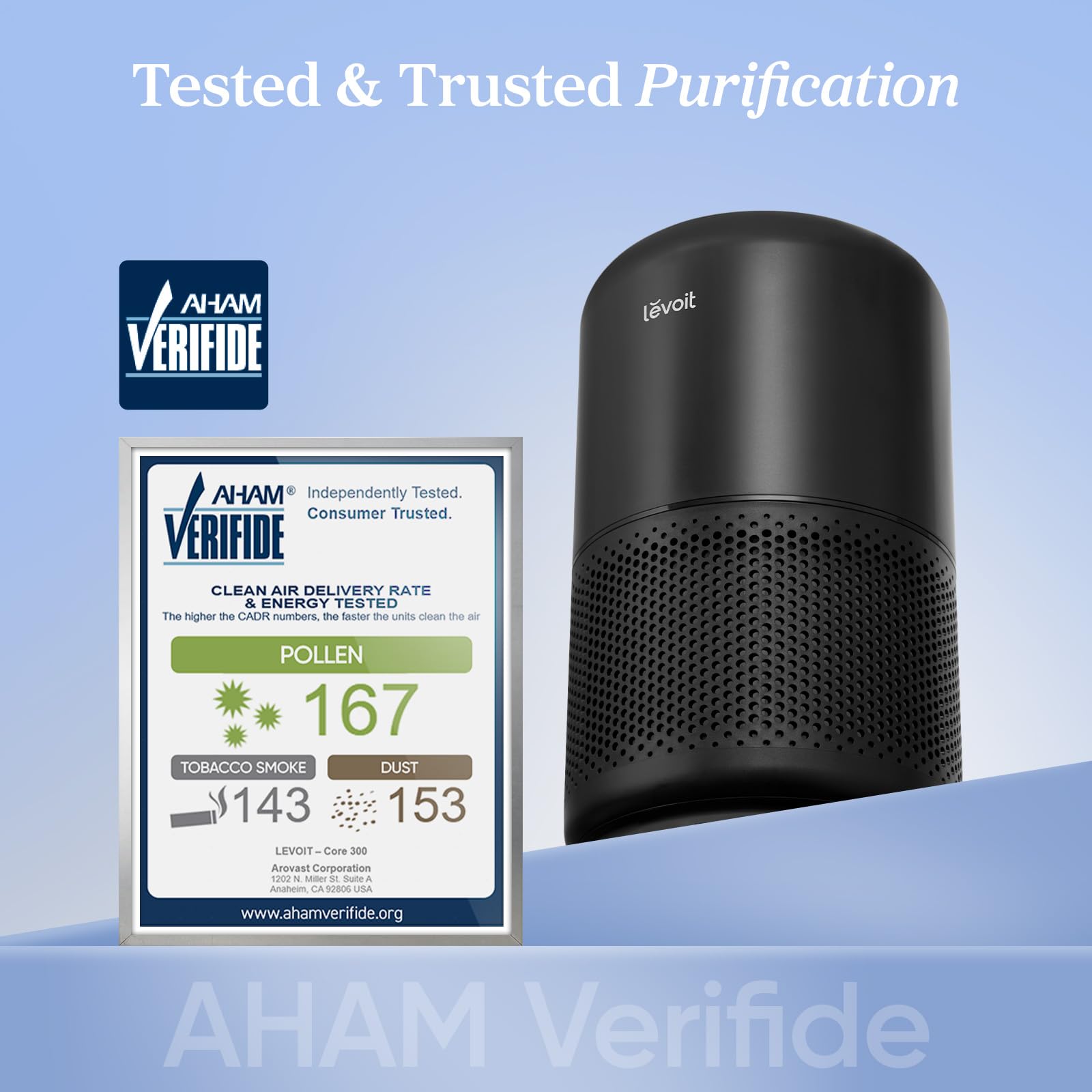 LEVOIT Air Purifier for Home Allergens Pet Hair in Bedroom, Covers Up to 1073 ft² by 56W High Torque Motor, AHAM VERIFIDE, 3-in-1 Filter with HEPA Sleep Mode, Remove Dust Smoke Odor, Core300-P, Black