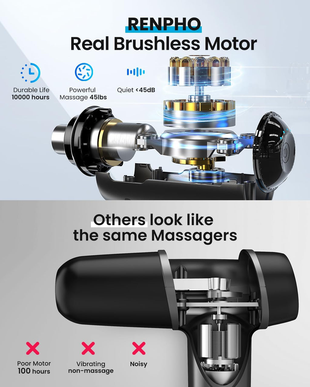 RENPHO Active Thermacool 2 Massage Gun with Heat and Cold, [2026 Upgraded] Percussion Deep Tissue Handheld Neck Massager, FSA Approved, Muscle Masajeador for Men Women Athletes HSA