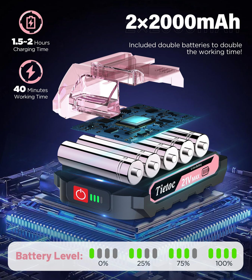 Tietoc Chainsaw 6 Inch Mini Electric Chainsaw Cordless Battery Powered, Hand Held Saw for Wood/Trees Trimming, Tools for Household and Garden, Chain Saw Gift for Men Dad Husband Fathers Gardener 2025