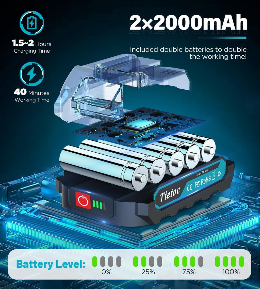 Tietoc Chainsaw 6 Inch Mini Electric Chainsaw Cordless Battery Powered, Hand Held Saw for Wood/Trees Trimming, Tools for Household and Garden, Chain Saw Gift for Men Dad Husband Fathers Gardener 2025