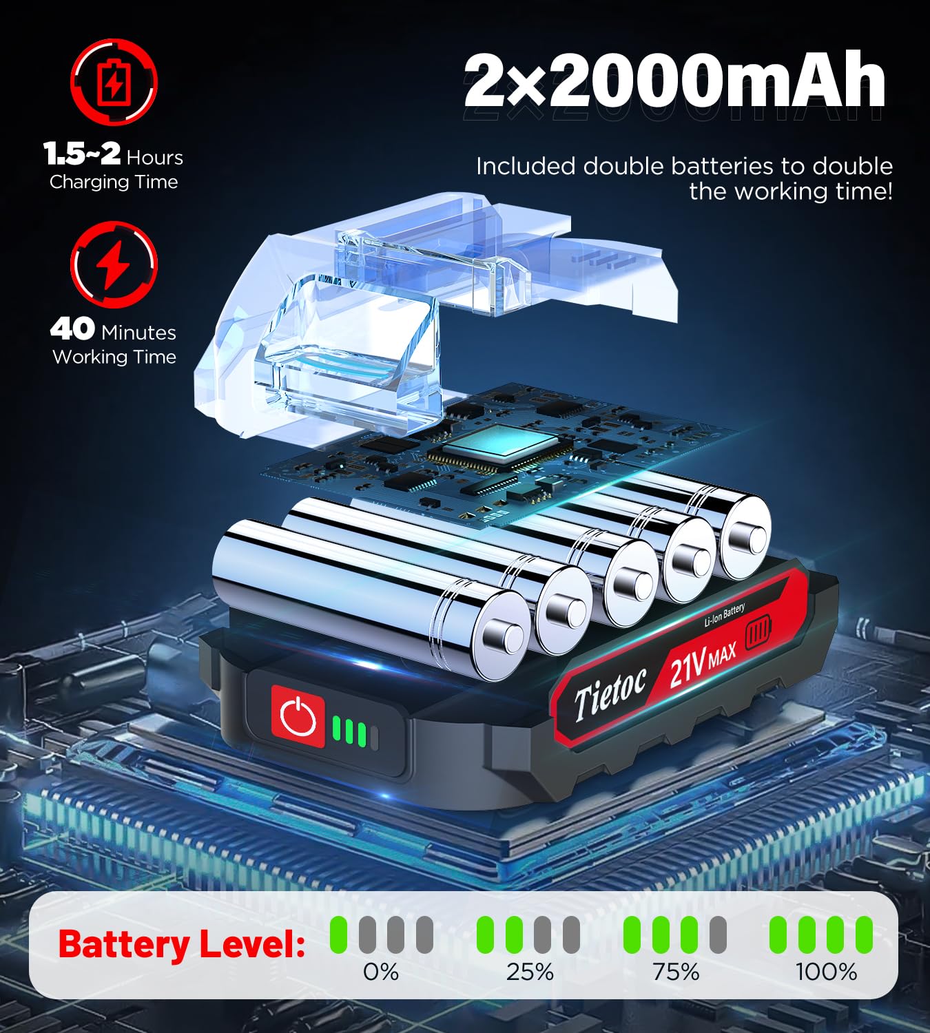 Tietoc Chainsaw 6 Inch Mini Electric Chainsaw Cordless Battery Powered, Hand Held Saw for Wood/Trees Trimming, Tools for Household and Garden, Chain Saw Gift for Men Dad Husband Fathers Gardener 2025