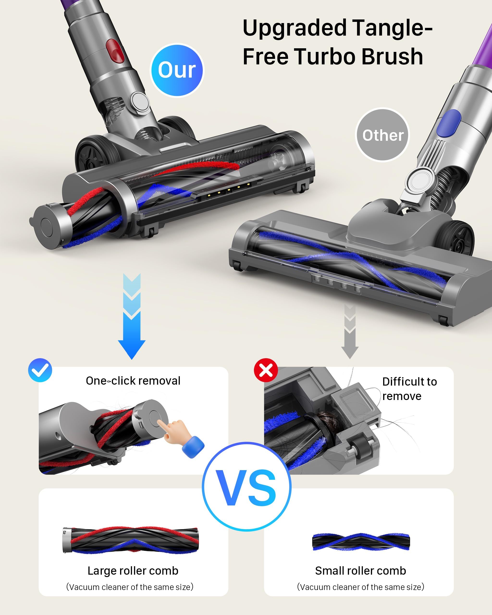 Cordless Vacuum Cleaner for Home - Powerful Stick Vacuum with HEPA Filter, 55-Min Runtime, LED Light, Anti-Tangle Brush, Detachable Battery,Lightweight Vacuum for Pet Hair,Carpets & Hard Floors